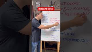 VGHF11 em 1 MINUTO⏰Fundo Imobiliário conhecido pela sua estratégia de Hedge Fund. #fundoimobiliário