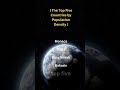 the top 5 densely populated countries 🏙 🏢 🏣 🏨 🏩 top5 business gdp shortsvideo shorts share