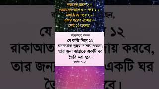 দৈনিক ১২ রাকাত সুন্নত নামাজের ফজিলাত। #shorts