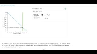 Micro Chapter 15 Question 2