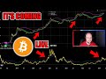 🔴 BITCOIN BULLRUN / ALT SEASON? $2 DOGE? JASMY, PEPE, LUNC, SHIB, BULLRUN!? 120K BULLRUN COMING!?