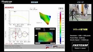 タブレット落下試験のひずみ解析（DIC）