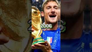 Francesco Totti over the years #football #totti