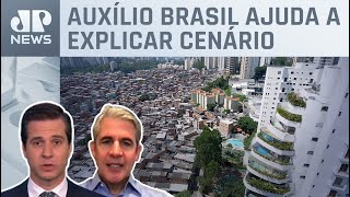 IBGE: Desigualdade no Brasil atinge menor nível em dez anos; D’Avila e Beraldo analisam
