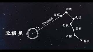 参悟北斗七星，天地尽在掌中