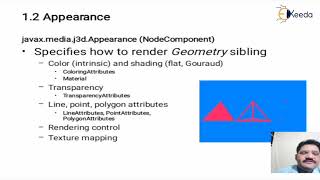 Java3D - VR Modeling and Programming - Computer Graphics and Virtual Reality