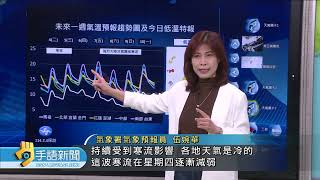 今晨最低溫苗栗西湖6.9度 寒流將漸減弱 | 20250205 公視手語新聞