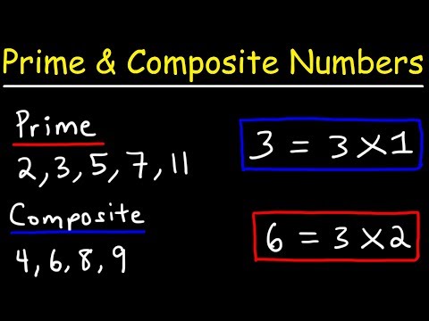 Is 96 prime or composite?