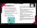 Інструменти коучингу для розвитку емоційного інтелекту і стресостійкості