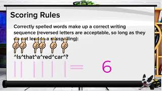 CBM-Writing Mini-lecture