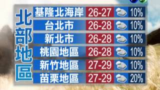 2012.09.16 華視午間氣象 莊雨潔主播