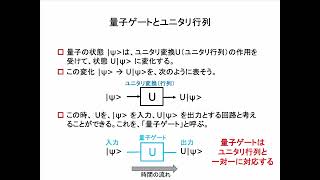 量子回路をString Diagramで表す-- 量子ゲートの行列表現