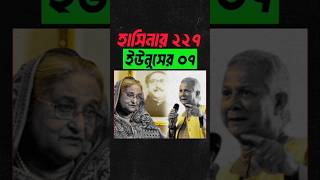 জাতিসংঘে অধিবেশনে যাচ্ছেন ইউনুস, কিন্তু পার্থক্য কোথায়? #shorts