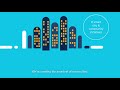 Cisco UKI Animation (Subtitles)