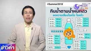 ชัวร์ก่อนแชร์ : สูตรดื่มน้ำตามน้ำหนักตัว จริงหรือ?