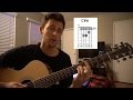 Machine // Imagine Dragons // Beginner Guitar Lesson // Chords