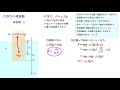 【浮力の単振動】高校物理　物理　力学　単振動5　浮力の単振動　授業