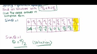 Solving Trigonometric Equations with Given Interval