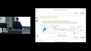 2024 Spring Lecture 15: CNN Architecture