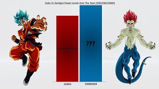 Demigra Vs Goku All Forms Comparison