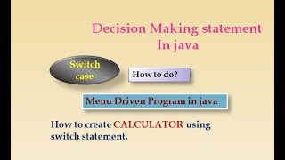 How to create Calculator using switch case statement.(How to do ? menu driven program in java)