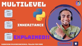 Exploring Single, Multi-Level, and Multiple Inheritance with Real-World Examples