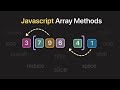 JavaScript Array Methods, Visually Explained