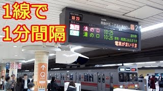 1線で1分間隔ダイヤは大岡山駅にもある【東急大井町線】