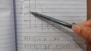 TKMaths A Level S1 Geometric Distribution 2