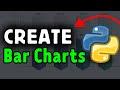 Python Bar Chart Tutorial | Learn Data Visualization with Altair (5 Clear Examples)