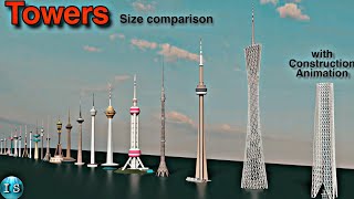 World's tallest towers | Towers size comparison with construction | 3D animation | #trending