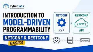 Introduction to Model-Driven Programmability | NETCONF & RESTCONF Basics