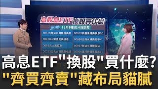 高息ETF績效大PK! \