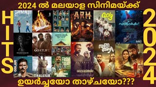 2024 ലെ മലയാള സിനിമയിലെ വിജയ ചിത്രങ്ങൾ | Malayalam Cinema | | Hits of 2024 | #malayalamcinema