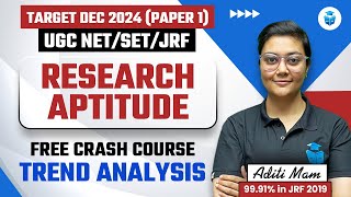 UGC NET Research Aptitude Trend Analysis | UGC NET Dec 2024 Paper 1 | Aditi Mam JRFAdda