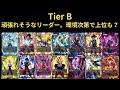 dbf フュージョンワールド 1周年記念box未知なる冒険発売前環境予想リーダーランキングtier表！！！ 最強リーダー爆誕！？