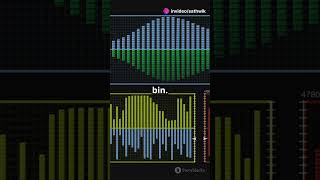 Histograms vs. Density Plots #facts #science #maths #data #datascience #dataanalysis #statistics