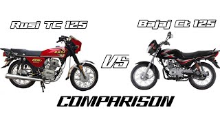 Rusi TC 125 vs Bajaj CT 125 COMPARISON | EmzMotoWorks