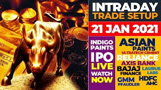 Intraday Trade Setup I Reliance,Asian Paints,Bajaj Finance,Axis Bank, Ultratech,SBI Cards,HDFC AMC