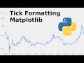 Matplotlib currency label formatting guide