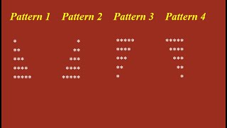 Star Pattern Exercises with for loop(Java). Part 1
