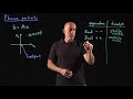 phase portraits of linear systems lecture 42 differential equations for engineers