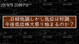 日経低調しかし低位は好調、今後低位株大祭り始まるのか？