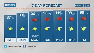 More sun and pleasant conditions today | August 18, 2023 #WHAS11 Noon Weather