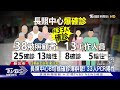 長照中心8旬翁確診爆群聚 33人pcr陽性｜tvbs新聞