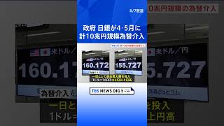 政府・日銀が4・5月に計10兆円規模の「為替介入」 一日として“過去最大”の介入額も 財務省公表 | TBS NEWS DIG #shorts