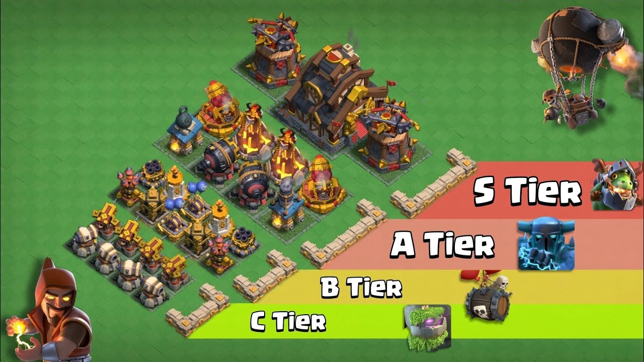 Clan Capital Troops Tier List! - Clash Of Clans - YouTube