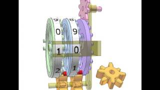 Mechanical odometer 1