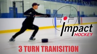 3 Turn Transition - Advanced Skating/Transition Technique • Impact Hockey Skating Skills