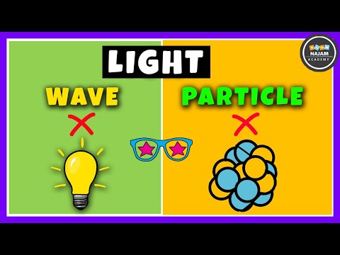 Who proposed the dual nature of light?